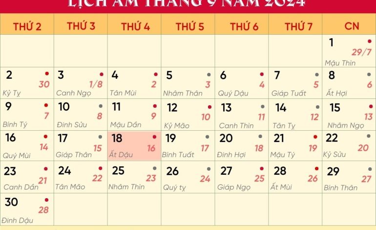 Lịch âm hôm nay 18/09 và những điều cấm kỵ mới nhất